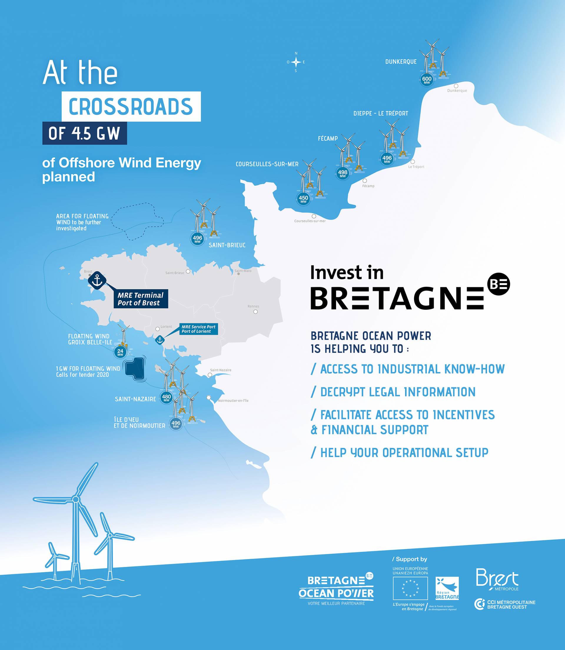 Port of Brest MRE terminal and port of services of Lorient